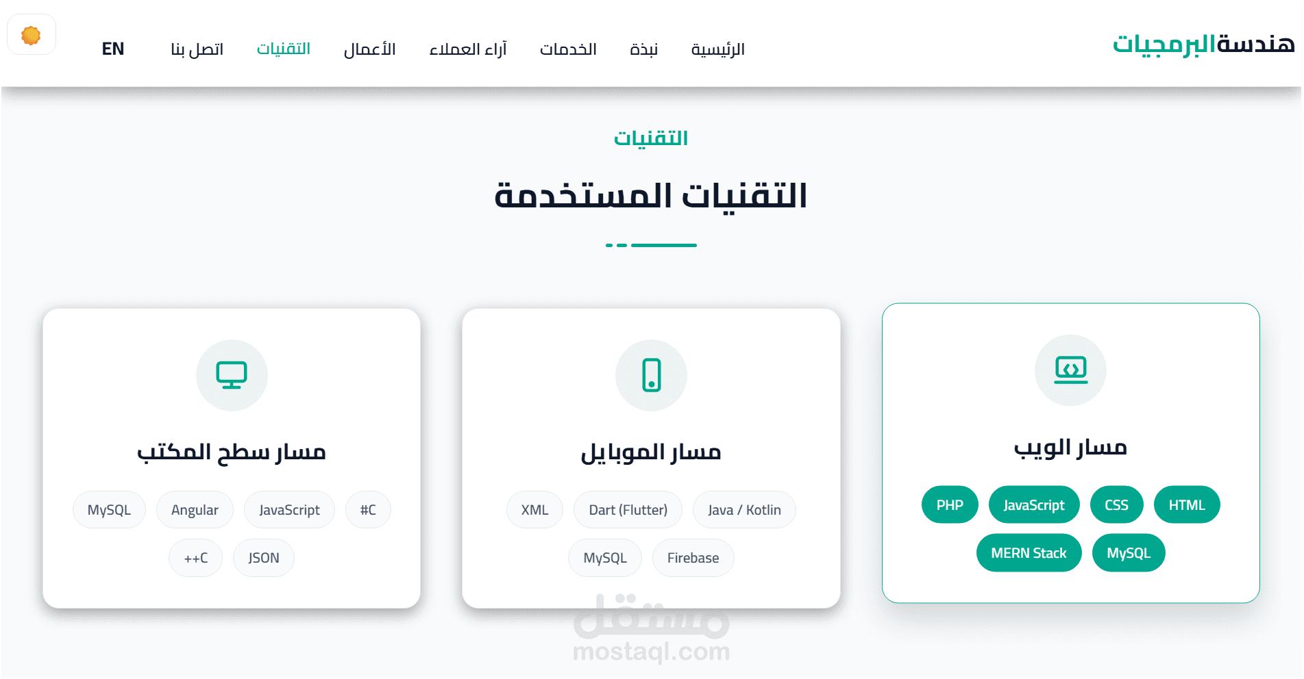 Technologies & Skills