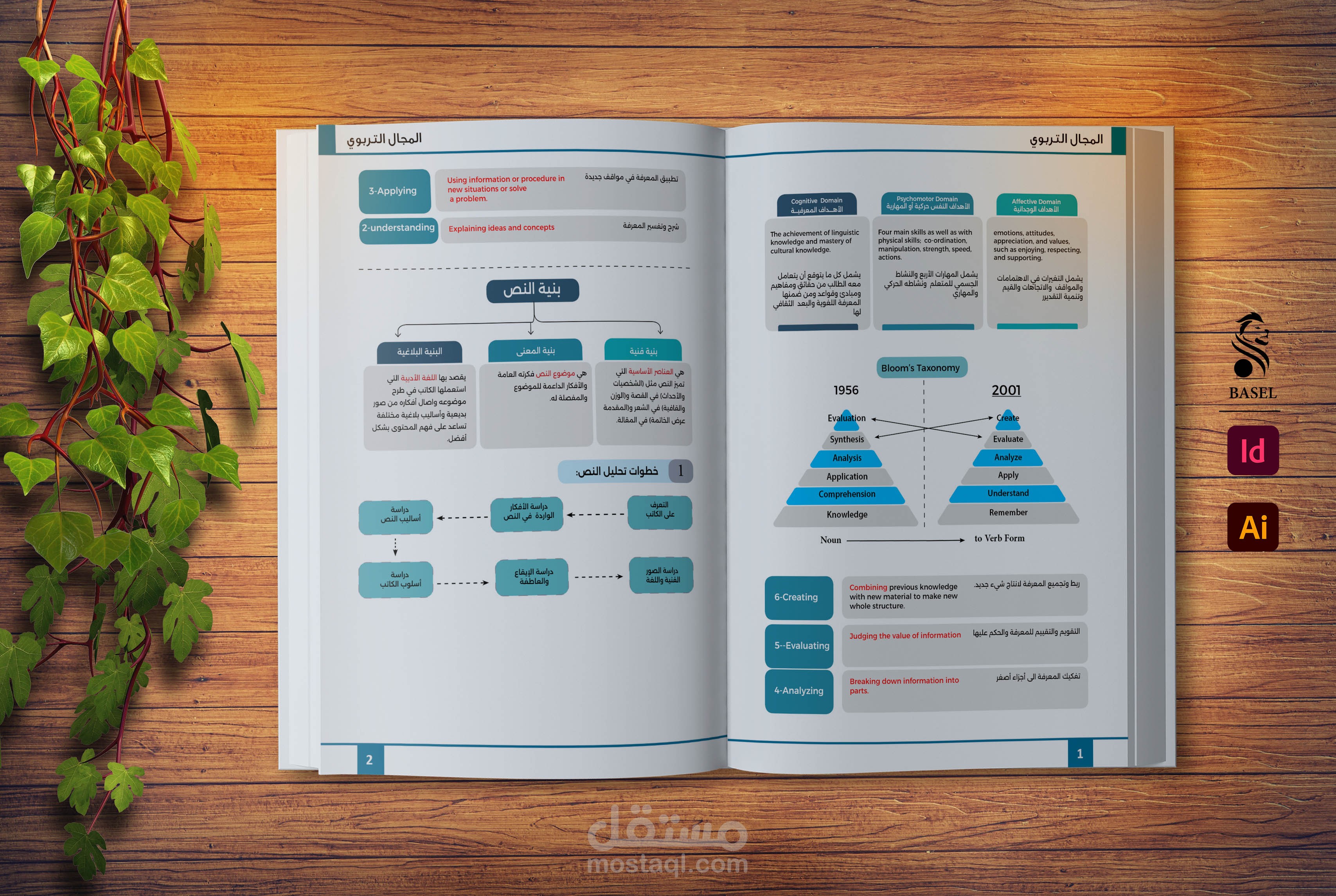 تصميم كتب احترافية باستخدام برنامج InDesign | مستقل