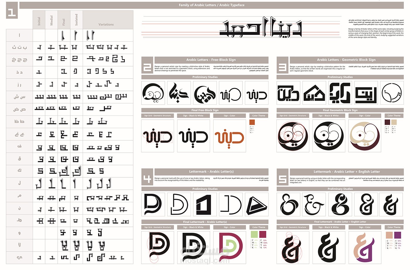Family Of Arabic Letters Arabic Typeface 
