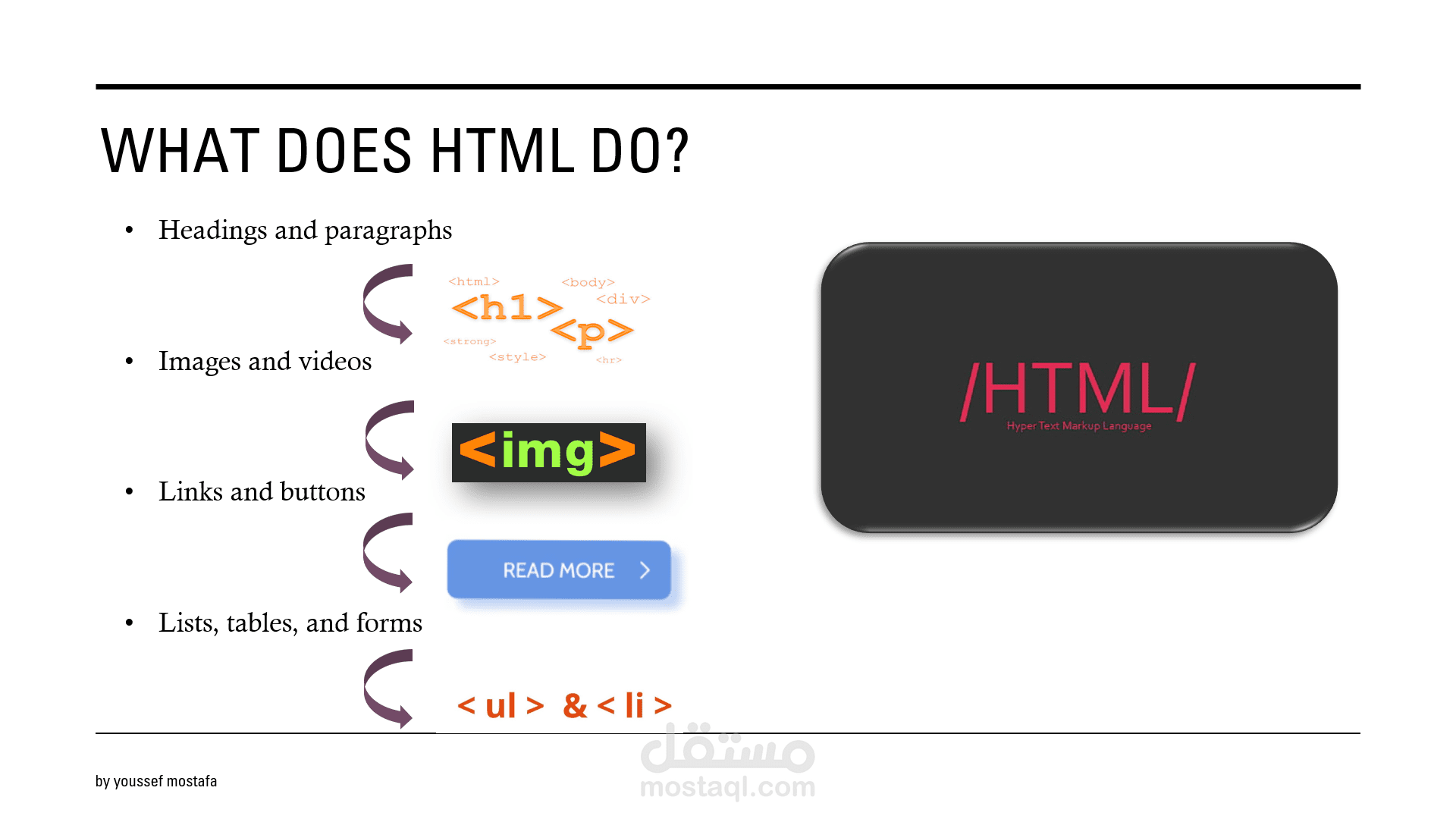 عرض تقديمي احترافي يشرح ما هي لغة HTML للمبتدئين | مستقل