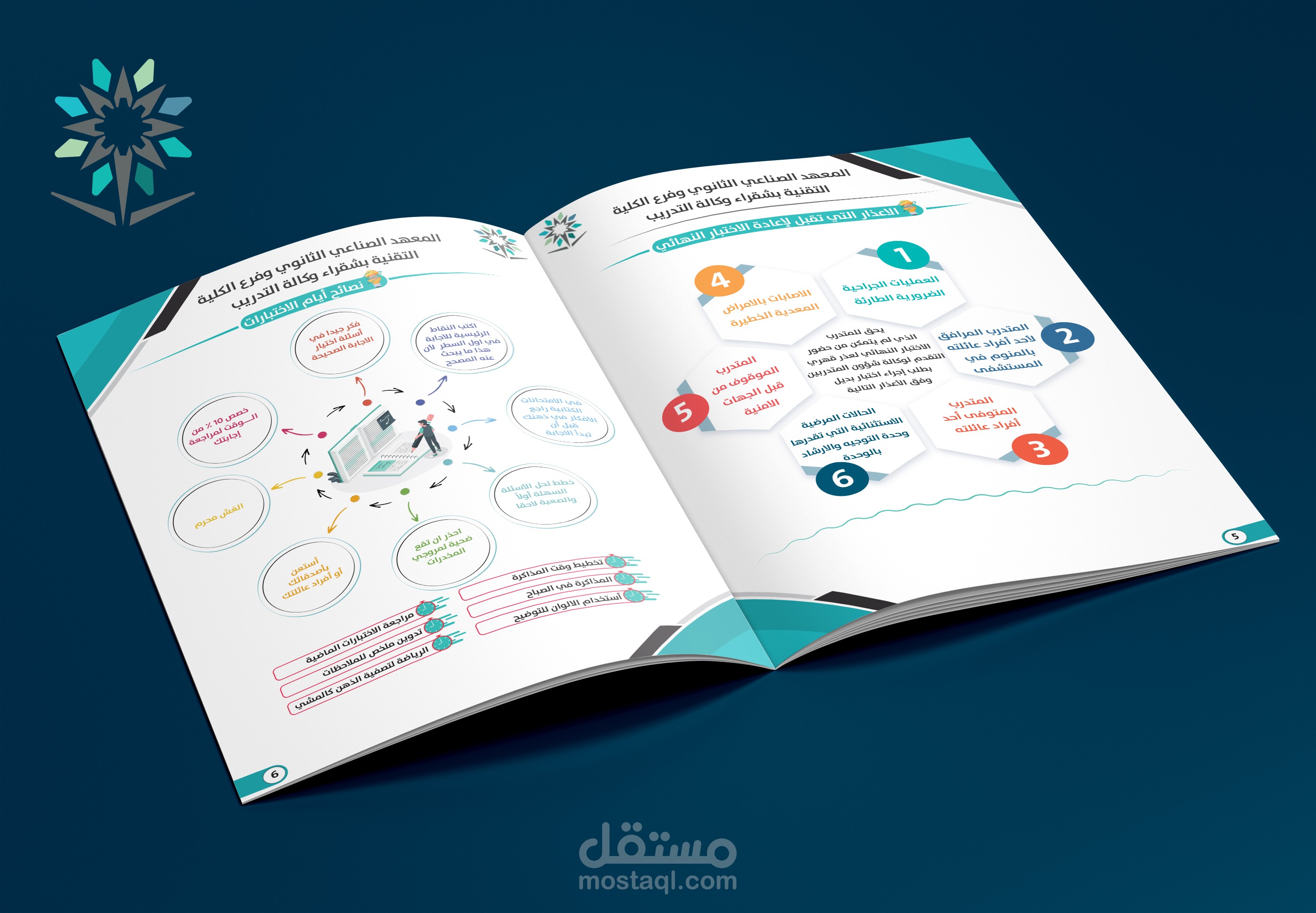 تصميم وتنسيق كتب باحتراف باستخدام InDesign وIllustrator – جاهزة للطباعة ...