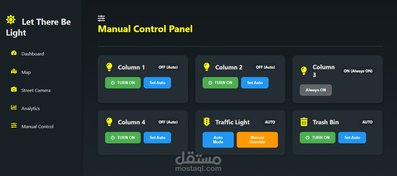React Dashboard to display IOT Data | مستقل