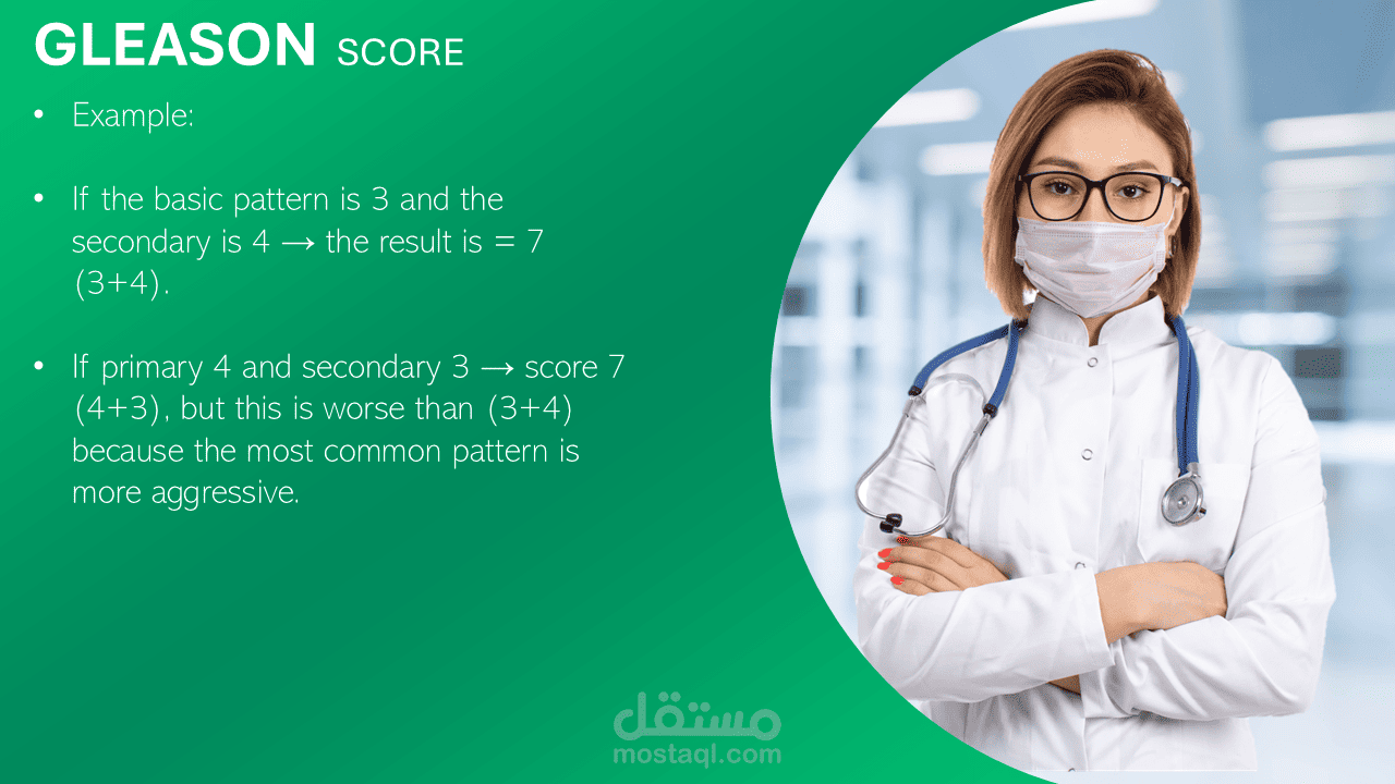 GLEASON SCORING SYSTEM Of Prostatic Cancer | مستقل