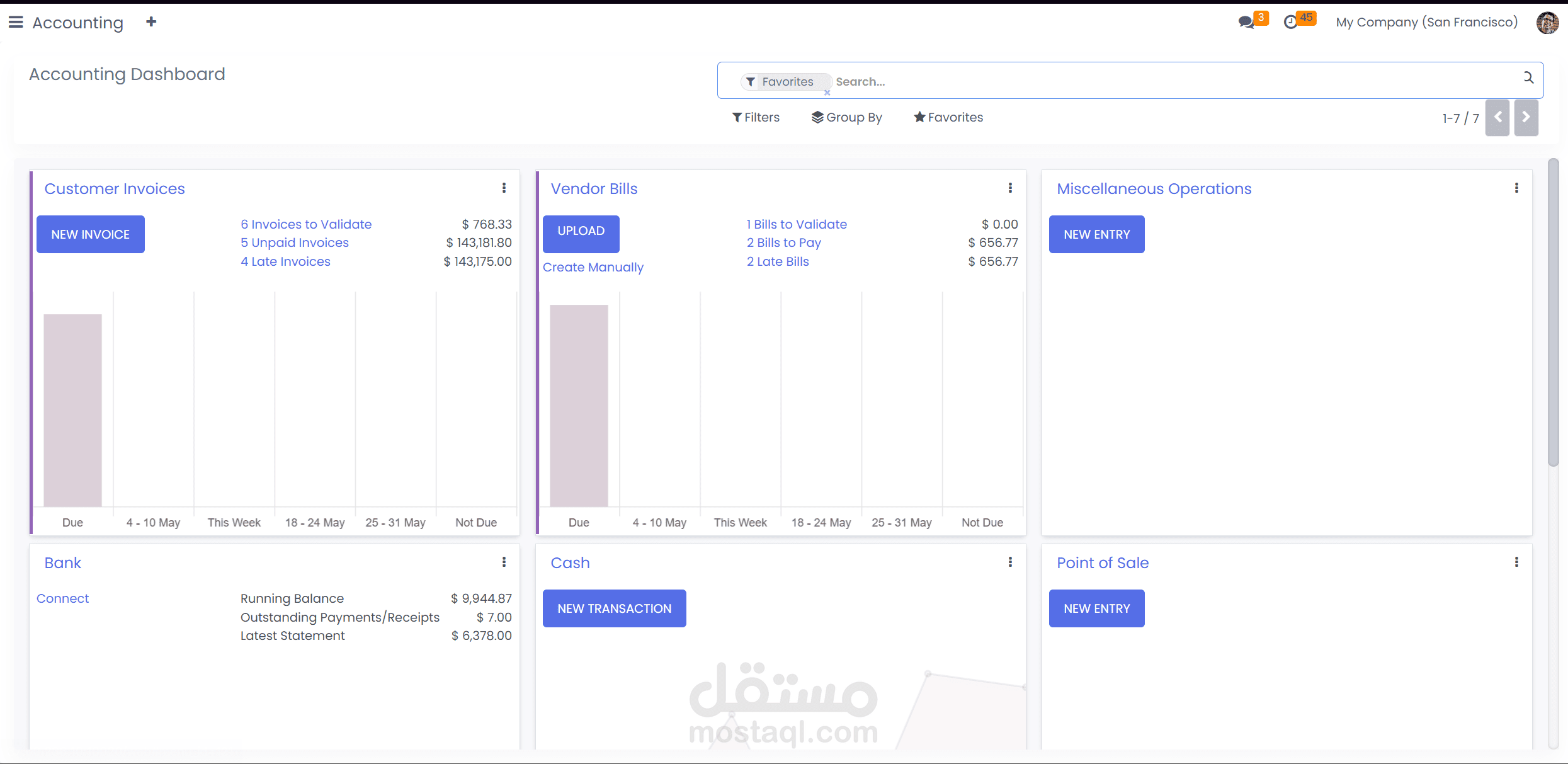 نظام اودوو لتنظيم وادارة الشركات | مستقل