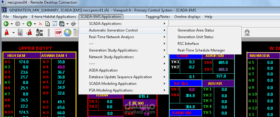 Special Scada Displays | مستقل