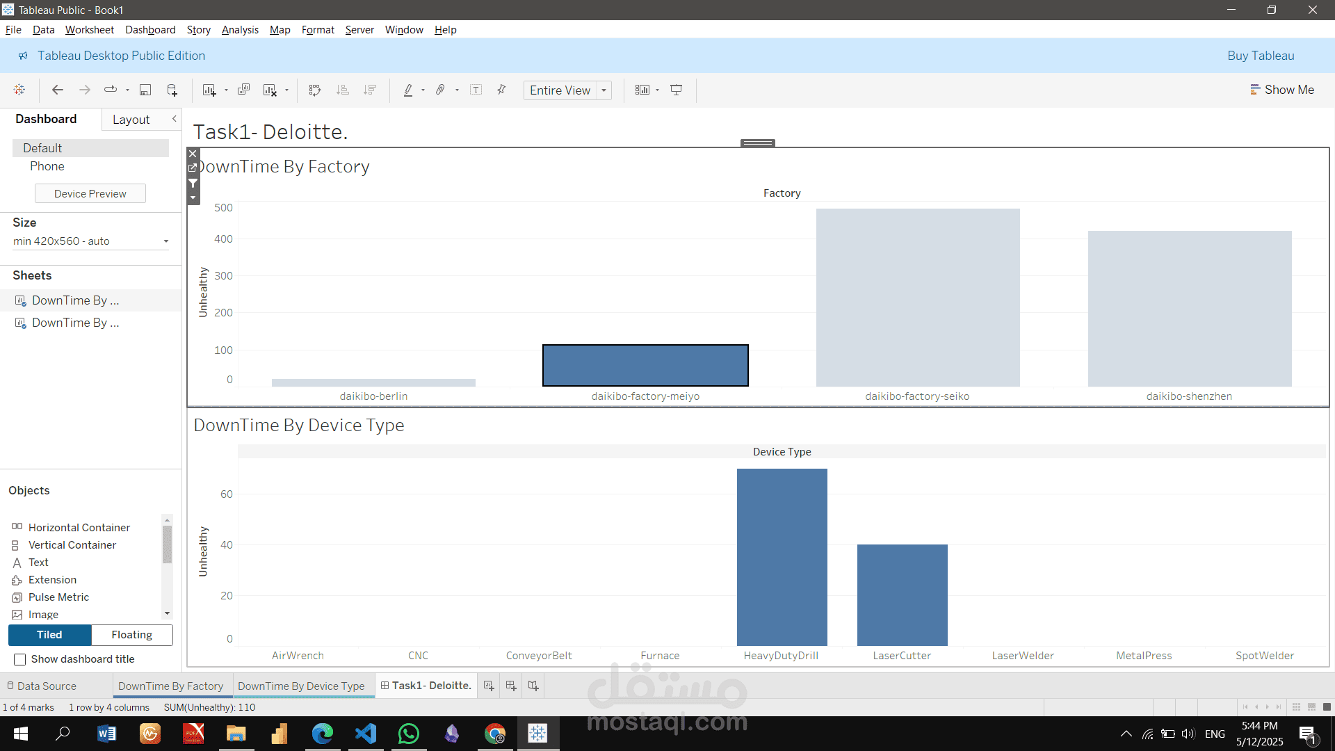 Data Analysis With Tableau | مستقل