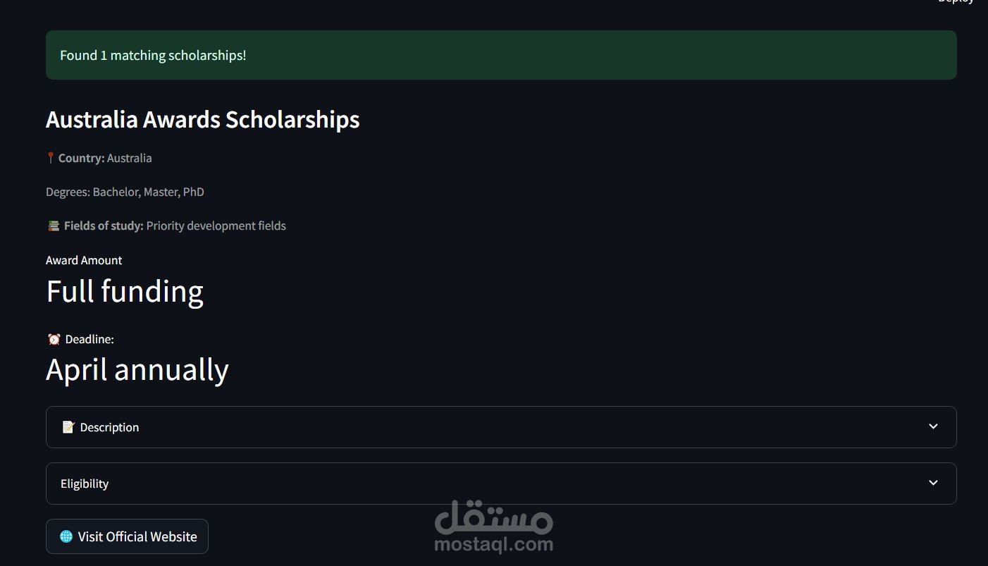 Scholarship Finder | مستقل