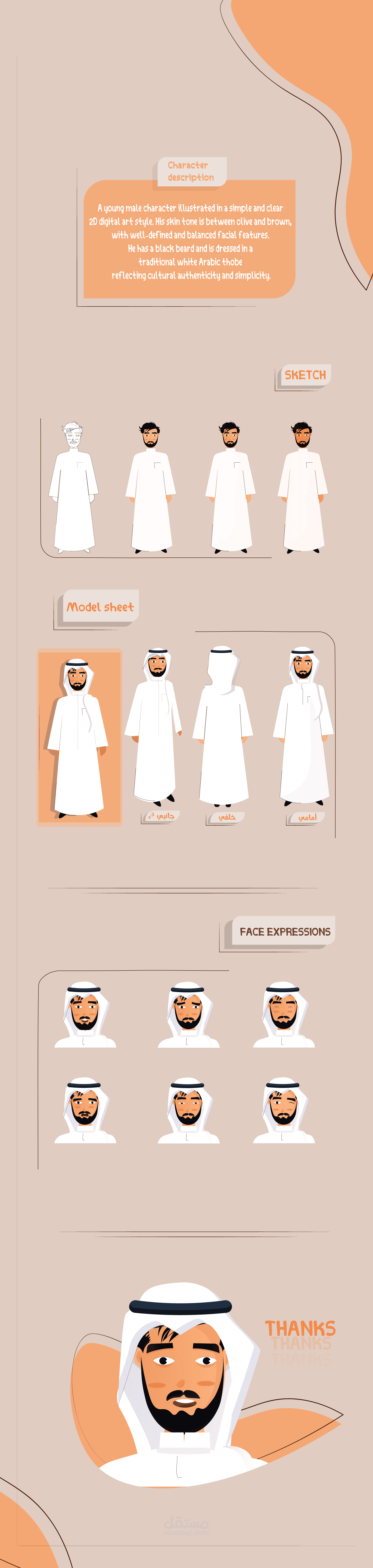 Saudi Character. Draw 2D character design of a Saudi Arabian person | مستقل