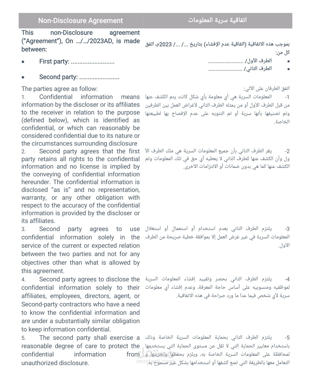 عقود ومستندات الفرنشايز