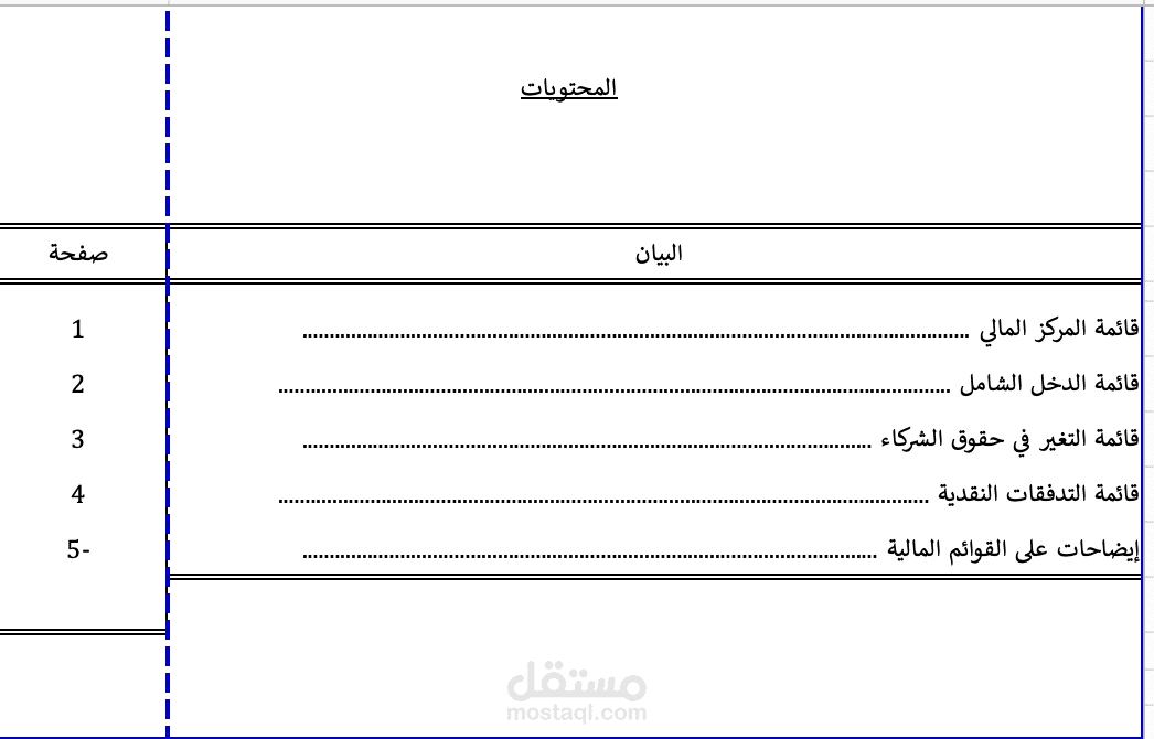 تقديم الإقرار الزكوي لشركات صغيرة وإعداد القوائم المالية ورفعها عبر منصة قوائم التابعة لوزارة التجارة في السعودية.