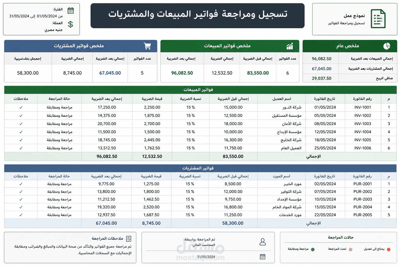 تسجيل و مراجعة الفواتير