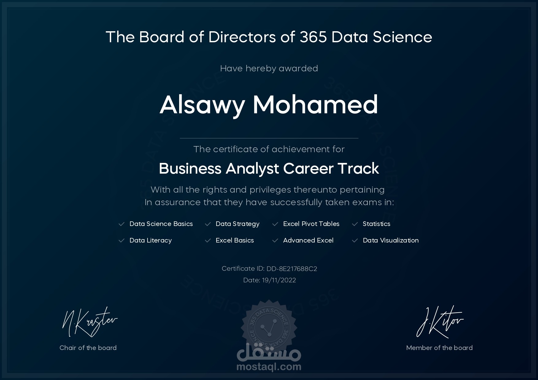 Business Analyst Certificate