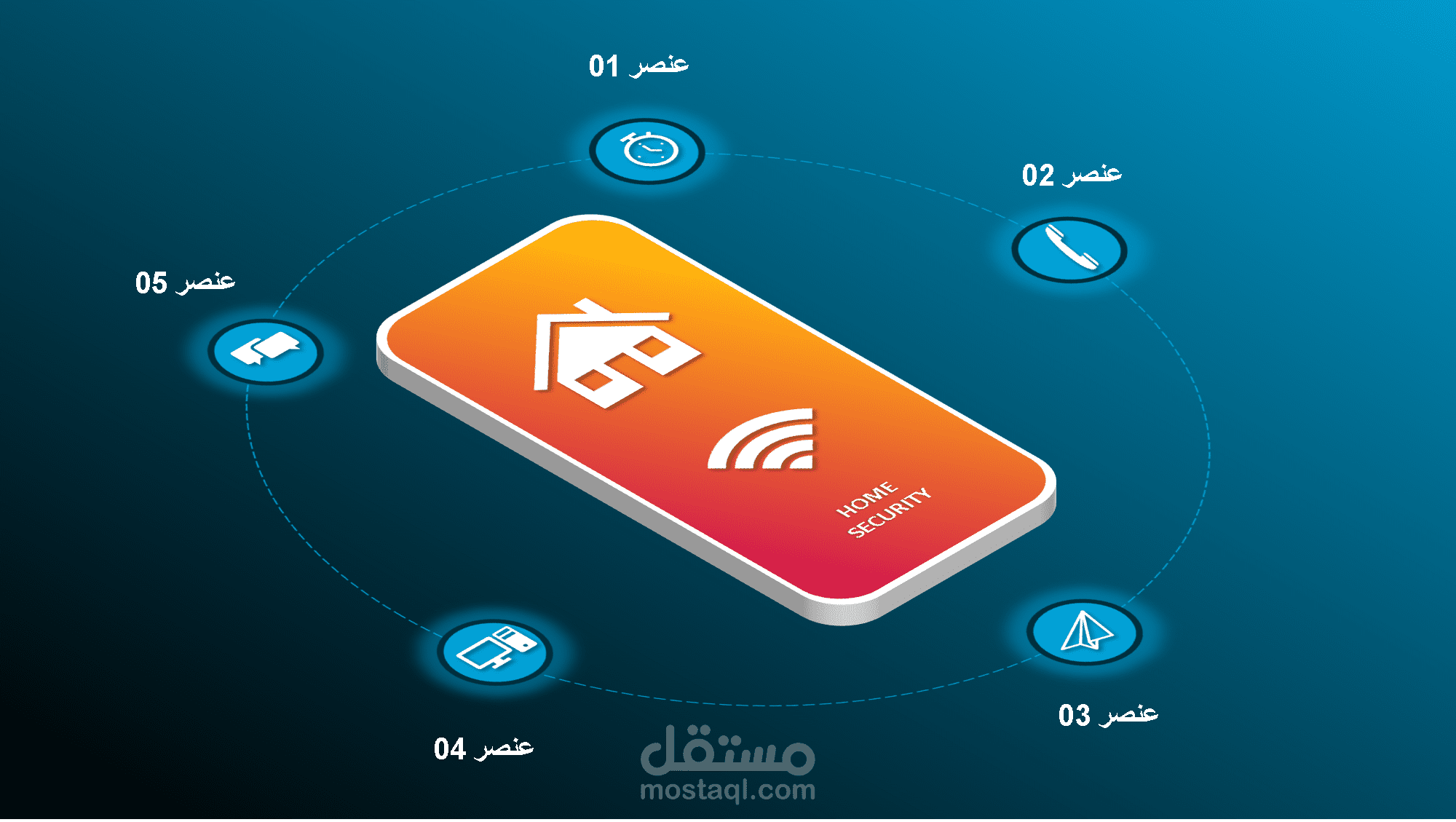 نماذج لأشكال متفرقة من العروض التقديمية