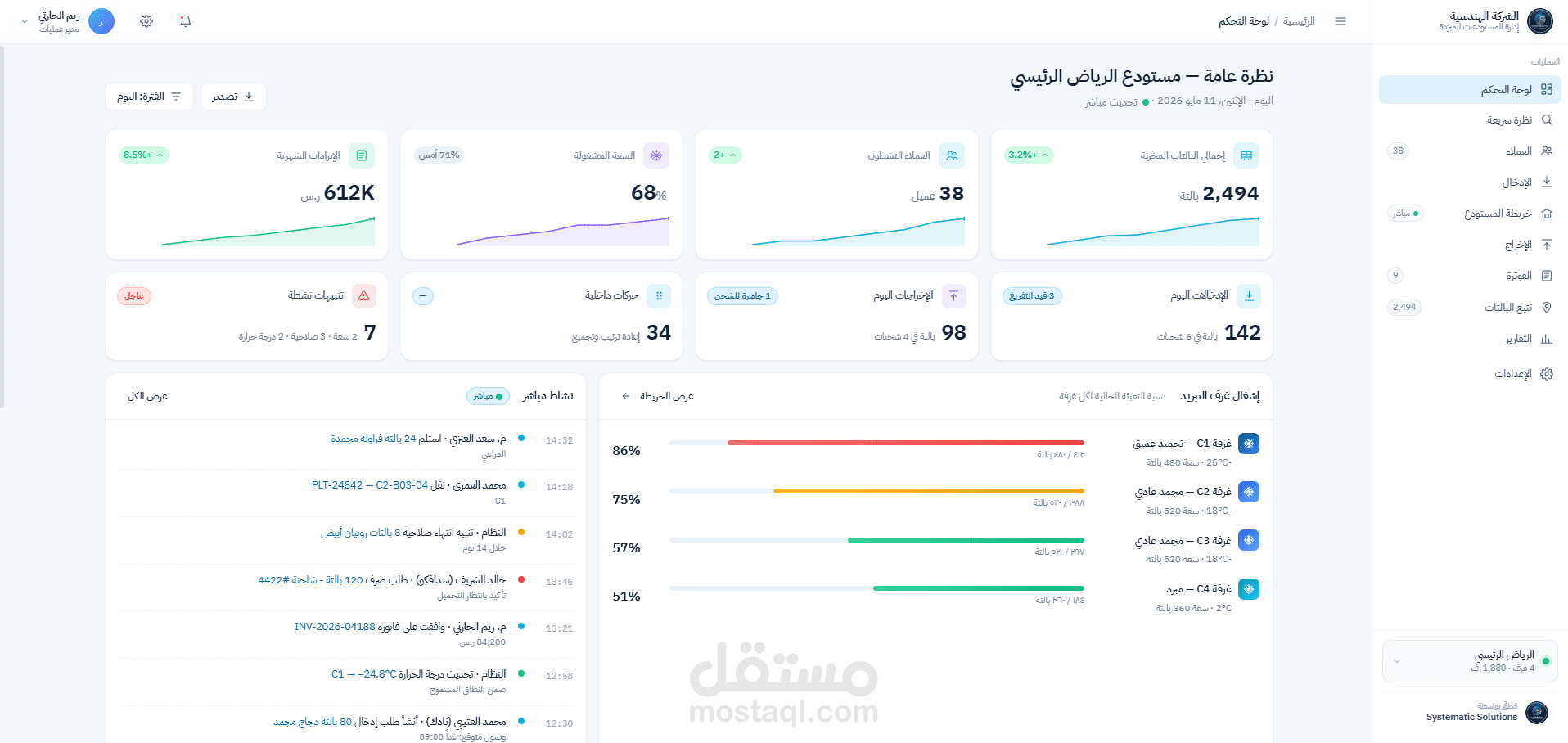 إدارة المستودعات المبرّدة Systematic Cold Storage