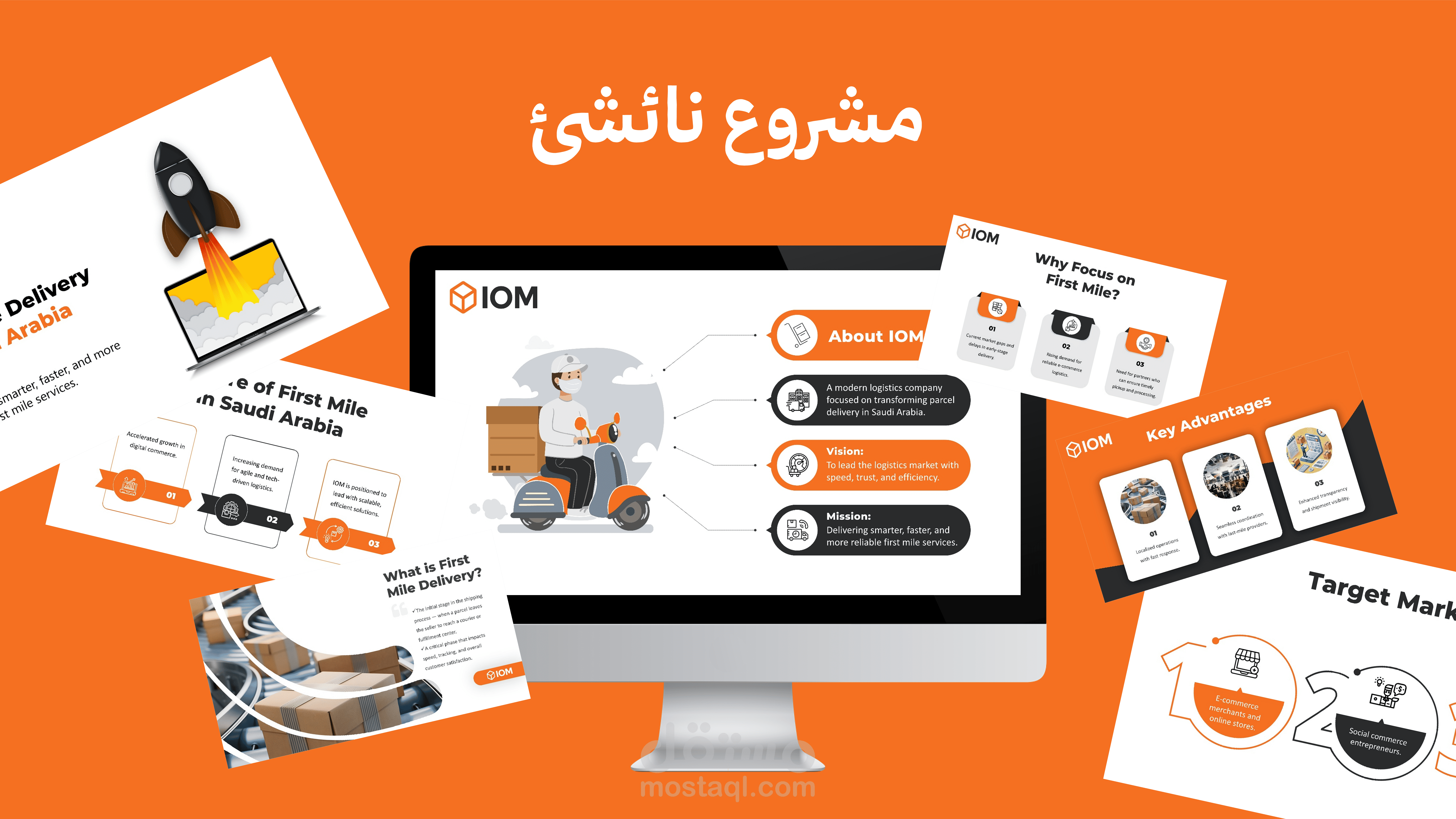 عرض تقديمي لشركة لوجستيات ناشئة | IOM Pitch Deck