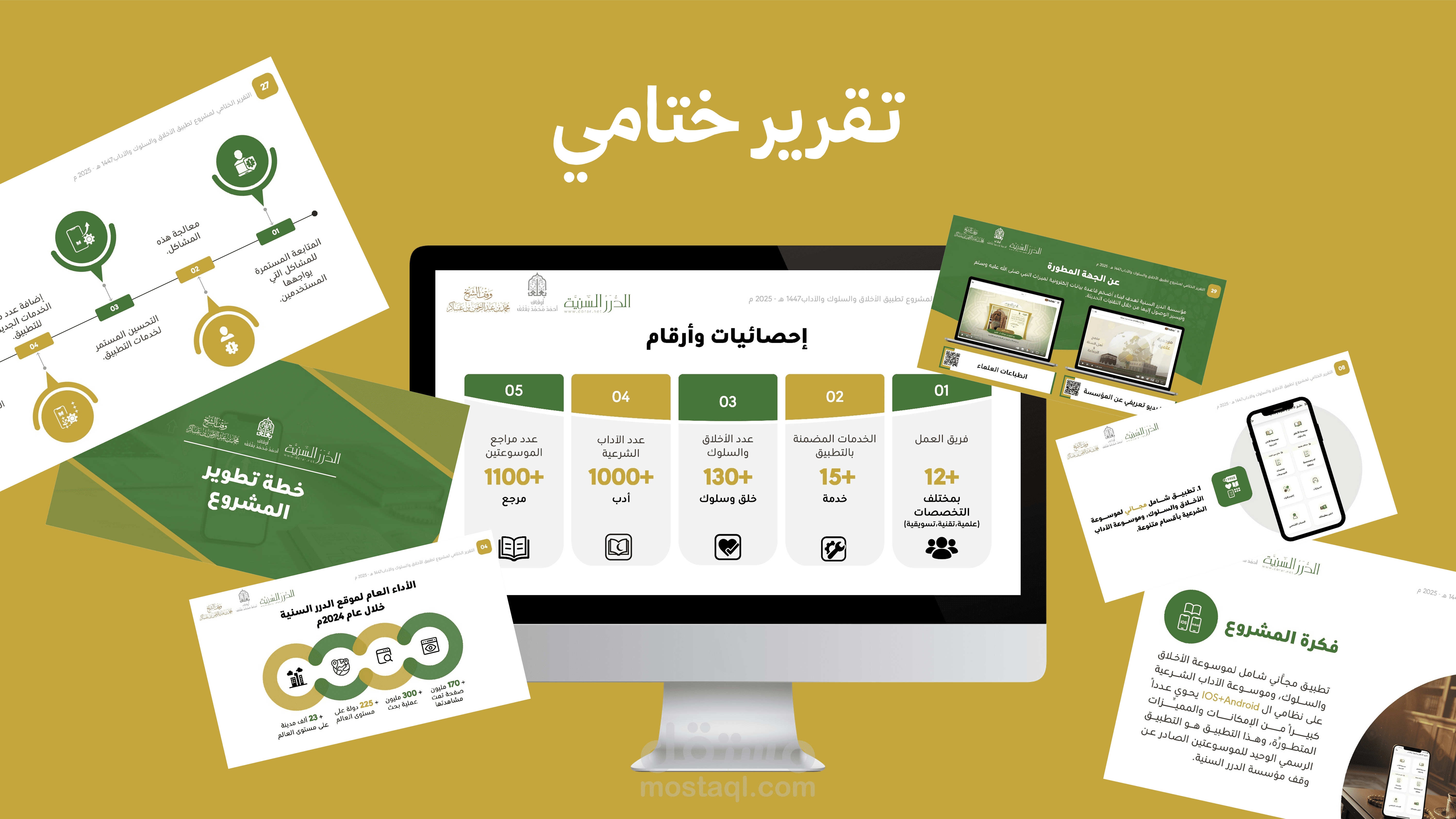 تقرير ختامي احترافي | Annual/Final Report Design
