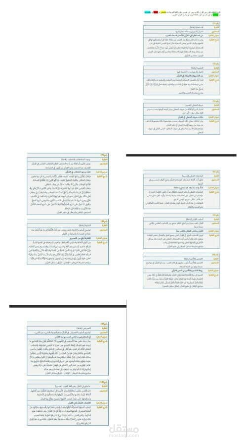 أفكار لحلقات علمية