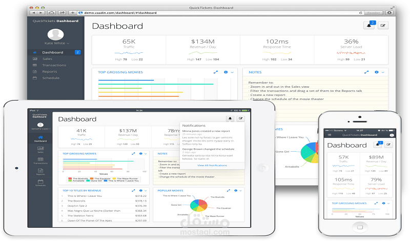 لوحة تحكم مسؤول الموقع