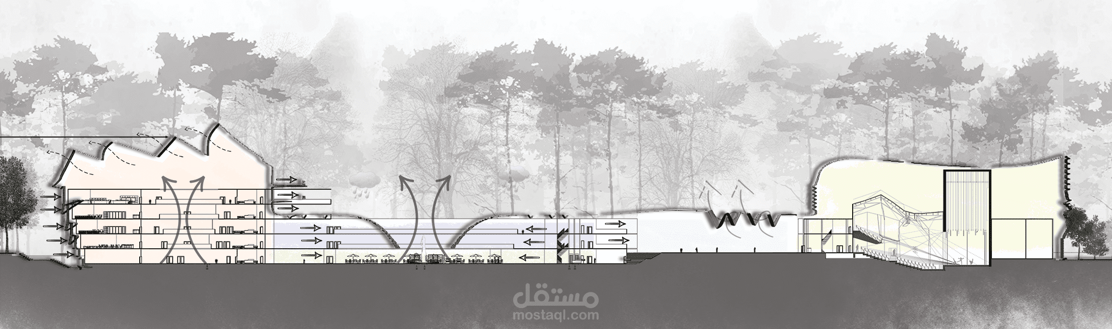 اظهار قطاعات معمارية