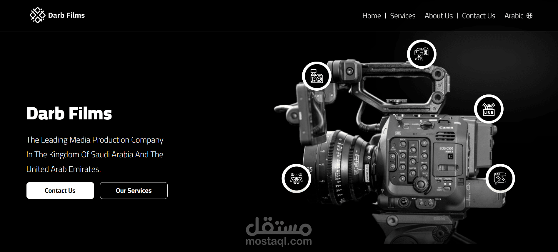 Darb Films Profile | صفحة تعريفية لشركة درب فيلمز