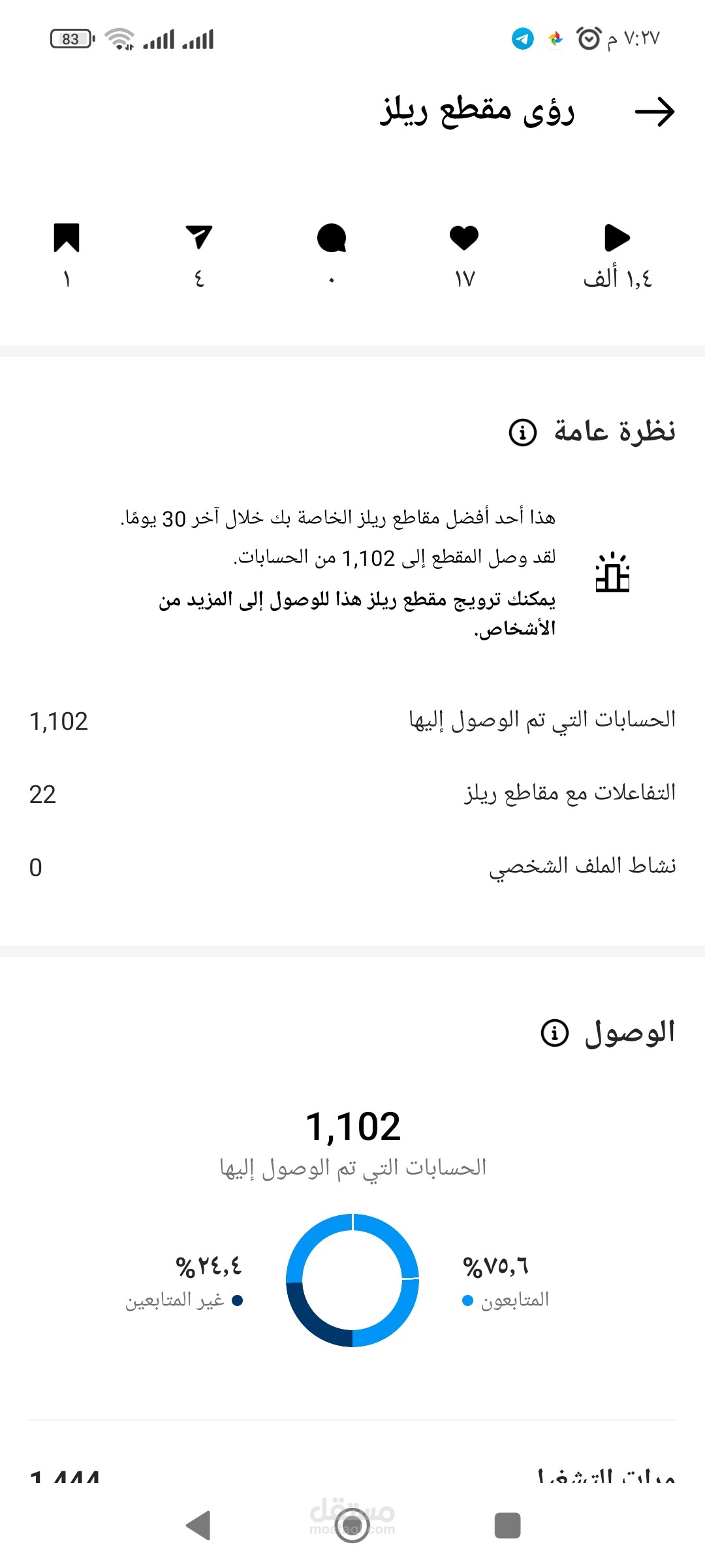 معدلات وصول عالية