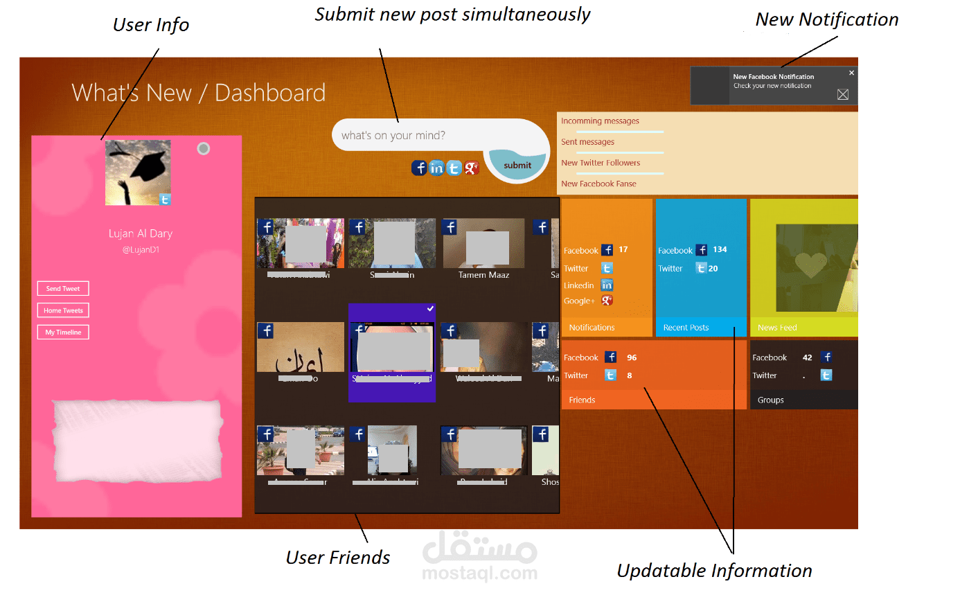 تطبيق Integration Social Media Management System