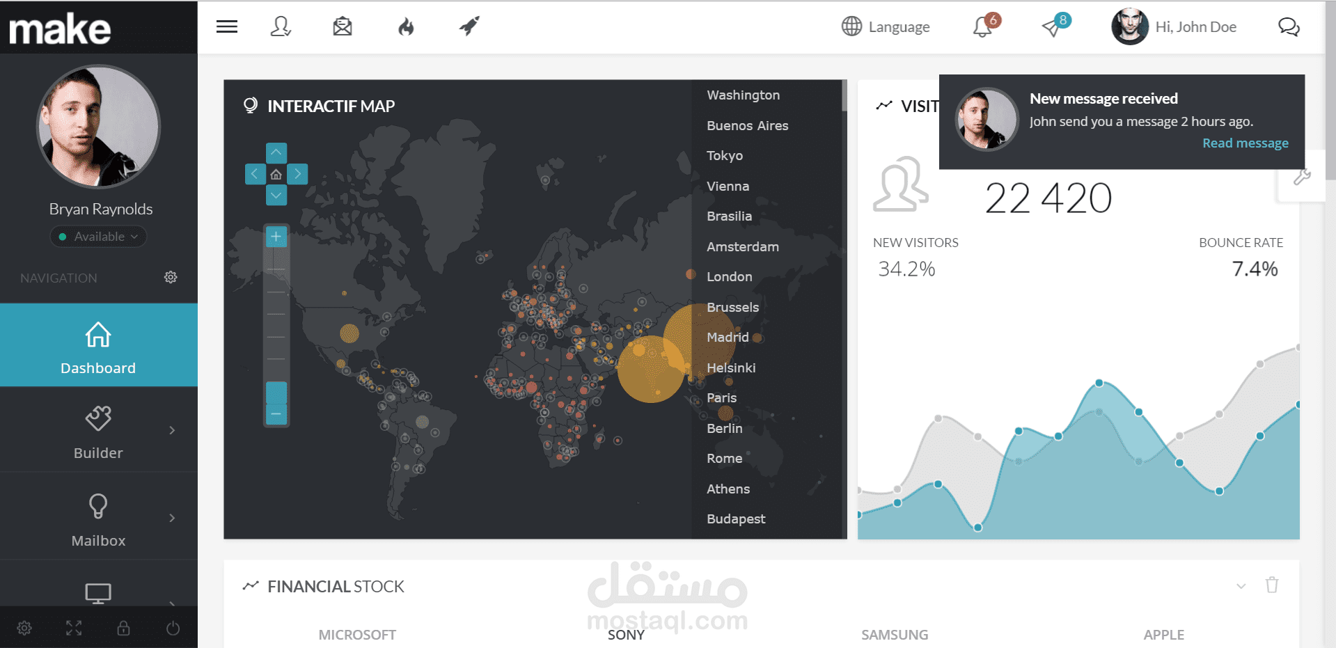 تركيب Admin Dashboard على بروجكت مصمم بلغة ASP.Net