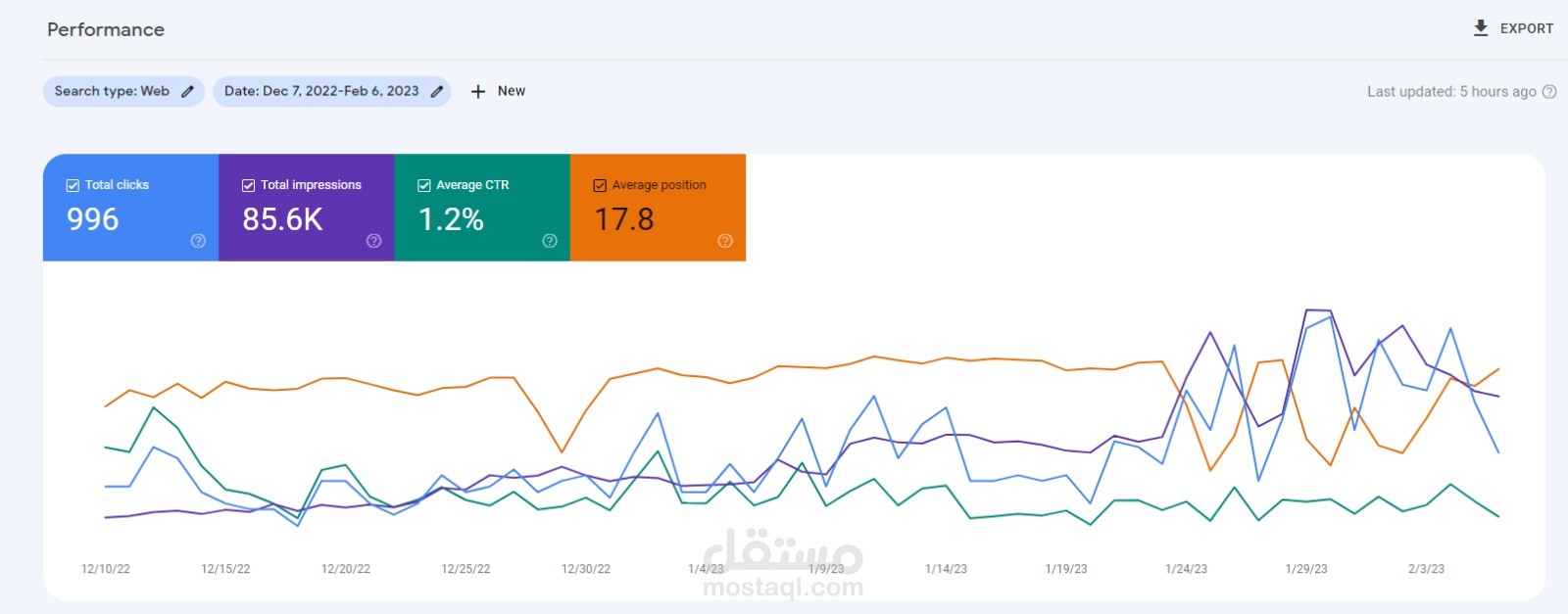 نتائج البحث عن موقع معدات الجيم و اللياقة البدنية