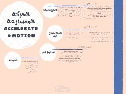 بعض من الصور