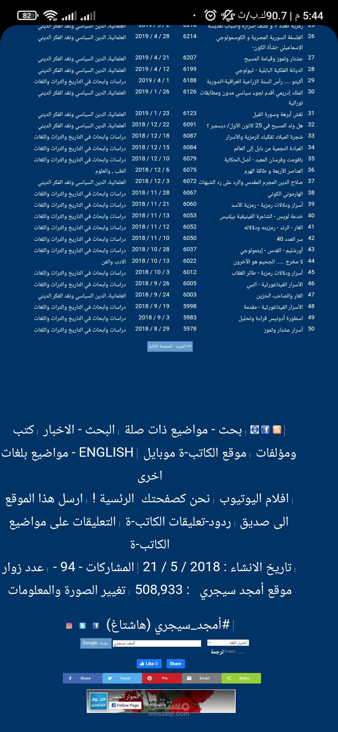 موقعي على الحوار المتمدن