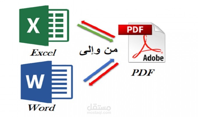 تحويل من Pdf الى الوورد (نسخة طبق الاصل)