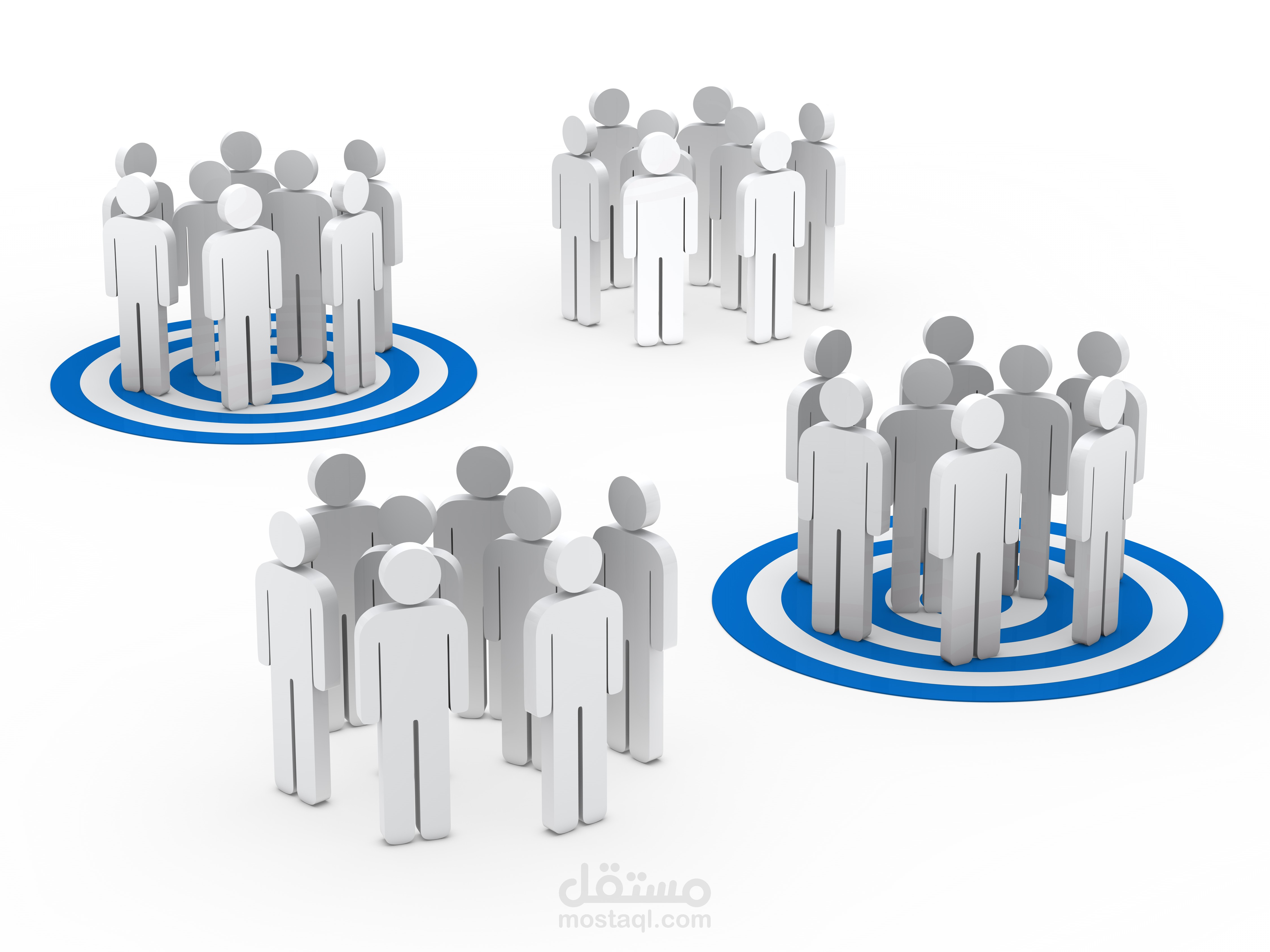 بناء الشخصية المستهدفة وتحديد الـ KPIs لقياس مدى نجاح الحملات.