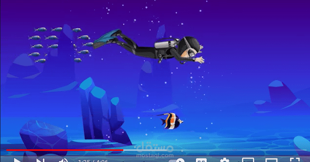 تصميم فيديو قصة تعليمية