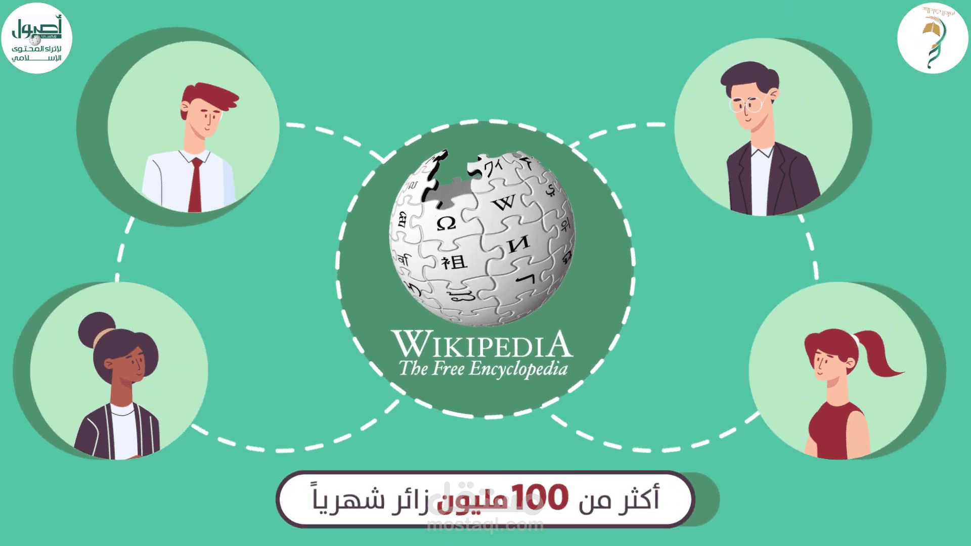 Wikipedia Motion graphic Ad