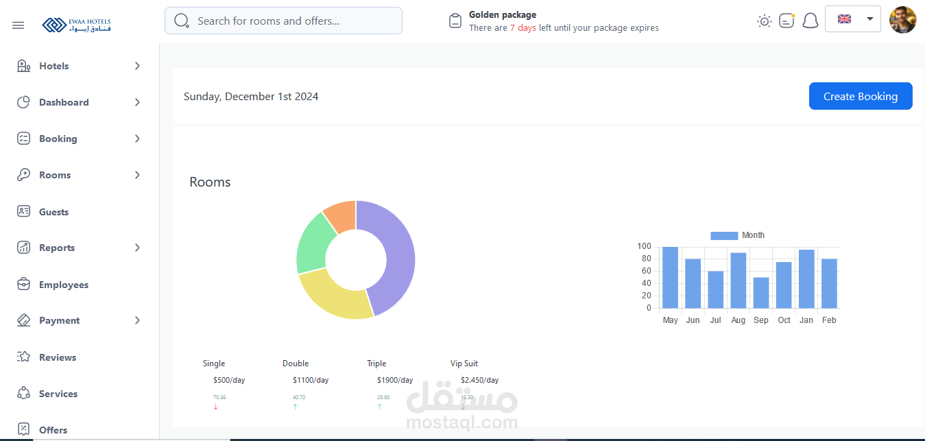 Hulul Dashboard