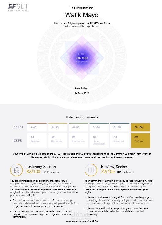 English Language Level Test