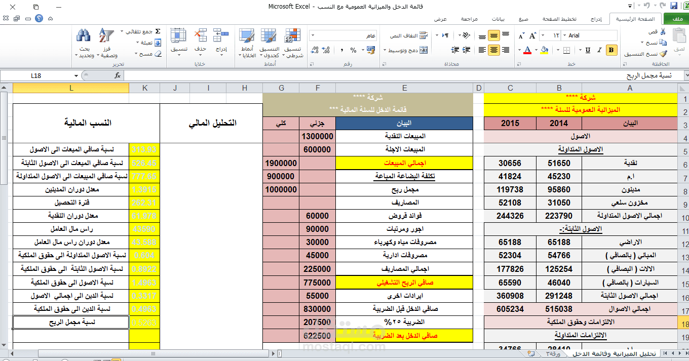 قوائم مالية