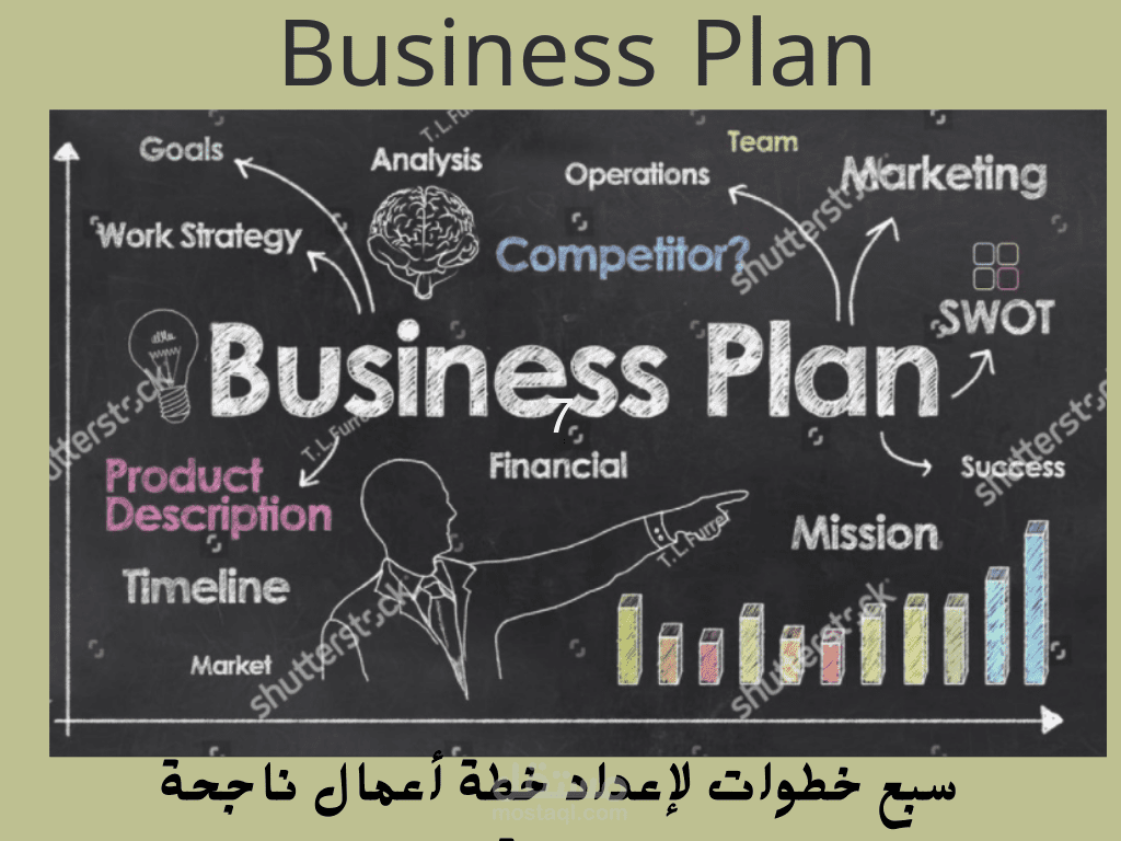 كاتب مقالات موافقة مع SEO