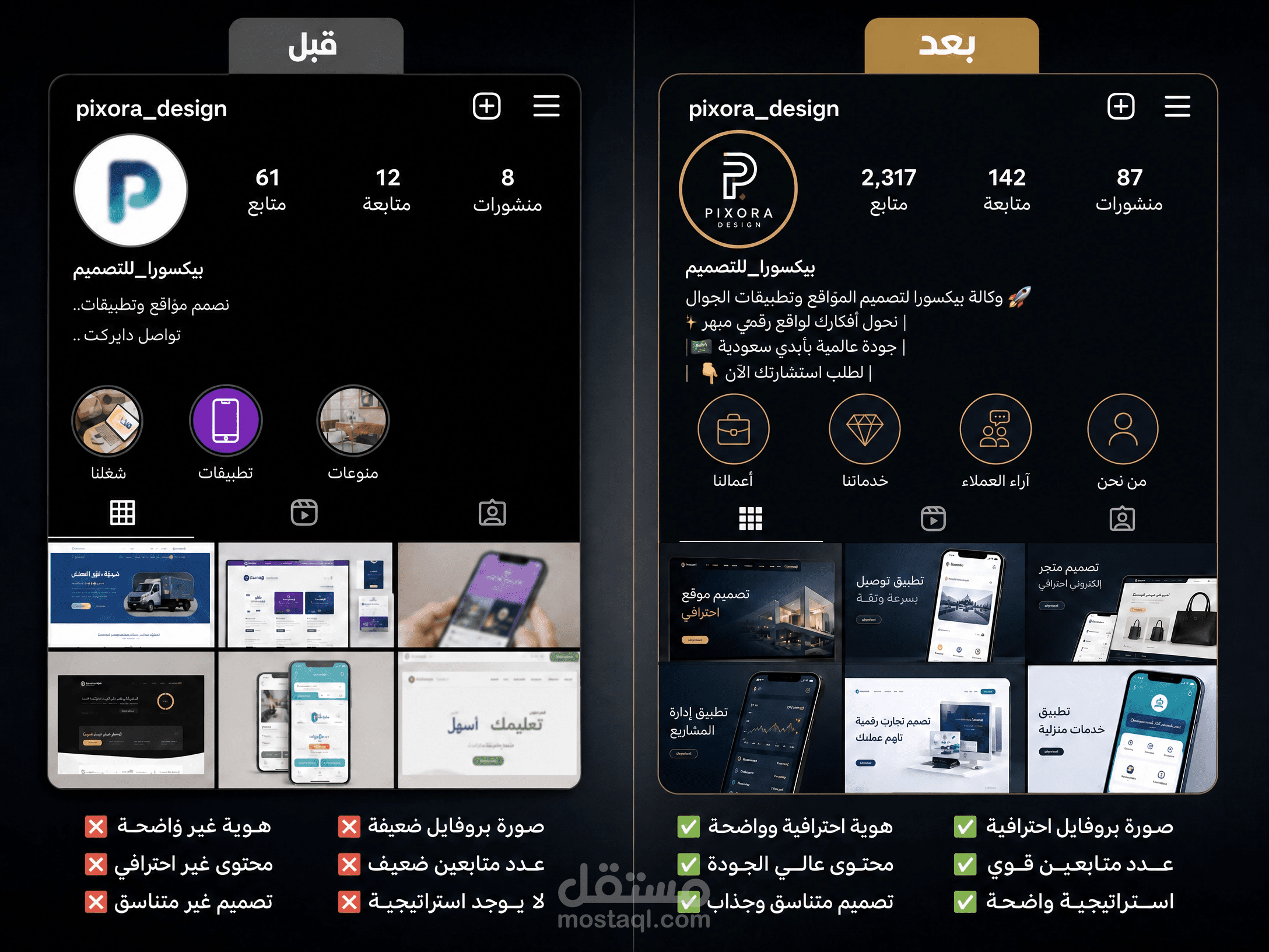 تطوير وإدارة الانستجرام لشركة برمجيات سعودية