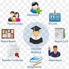 School-System using laravel