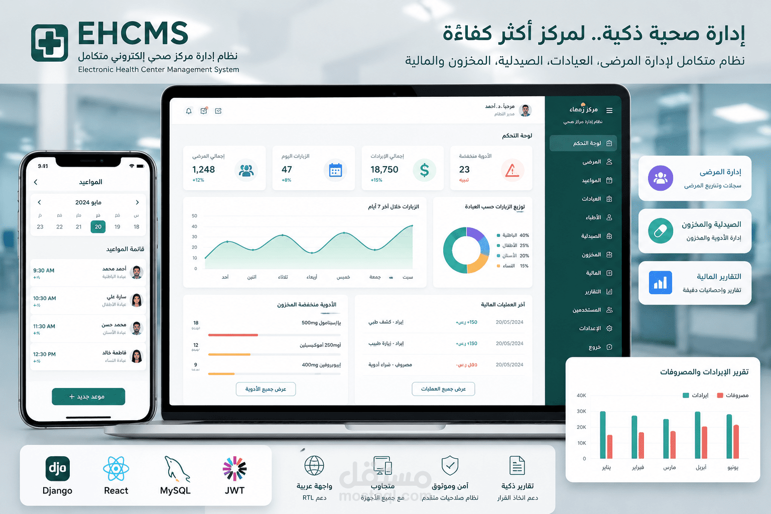 نظام إدارة مركز صحي إلكتروني متكامل (EHCMS)