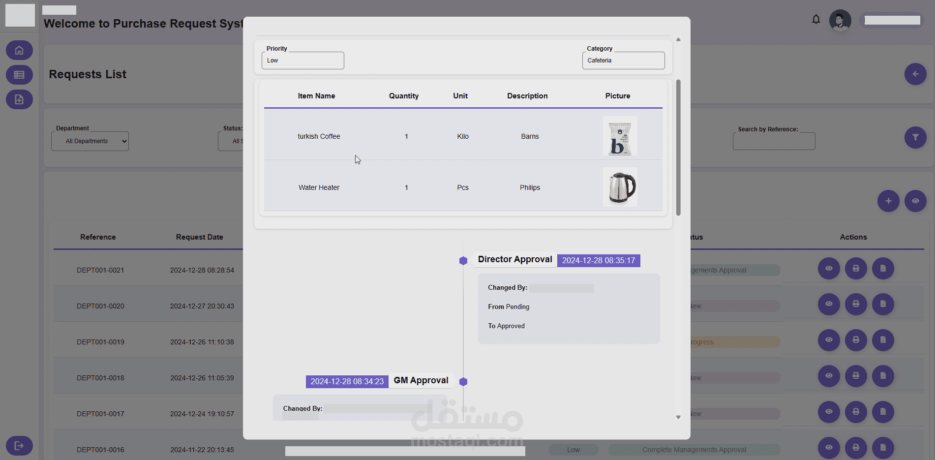 Purchases Request Management System