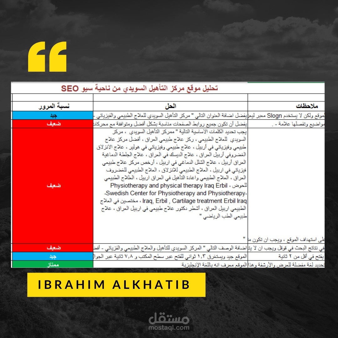 تحليل موقع المركز السويدي للعلاج الطبيعي والتأهيل On-page SEO