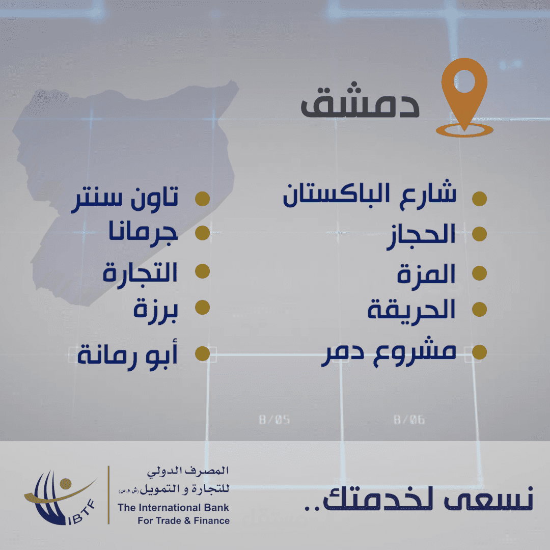 فيديو موشن جرافيك للمصرف الدولي للتجارة و التمويل