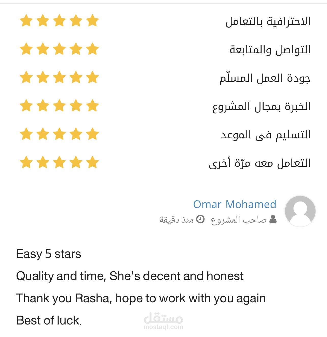 ترجمة محموعة من المنتجات لسوبرماركت من العربية إلى الإنجليزية بحرفية واتقان