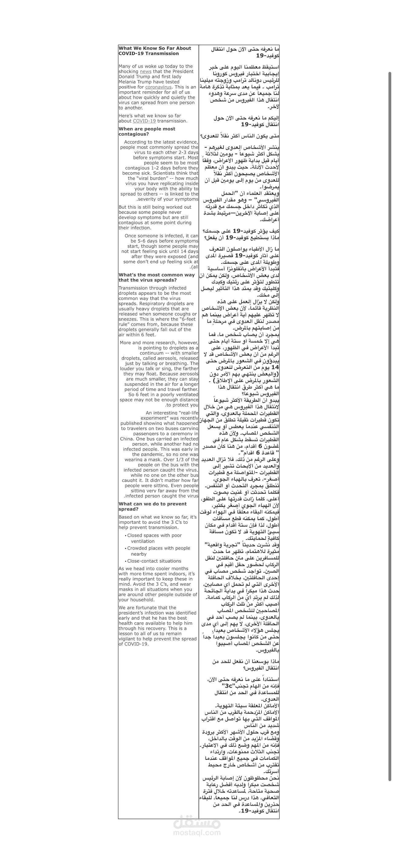 ترجمة طبية لمقال عن كوڤيد-١٩