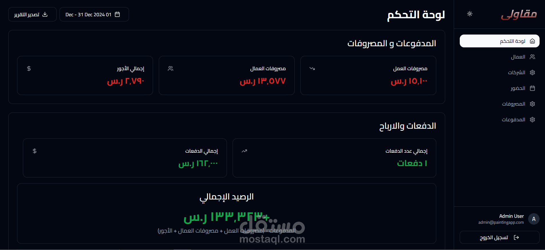 مقاولي