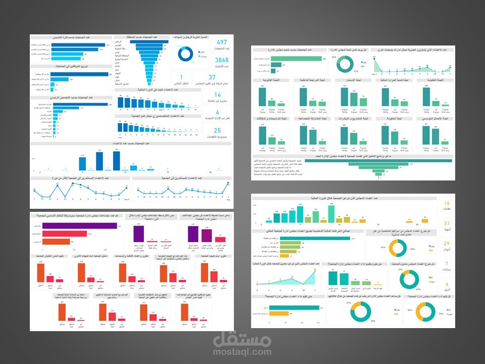 باور بي آي داشبورد (استبيان)