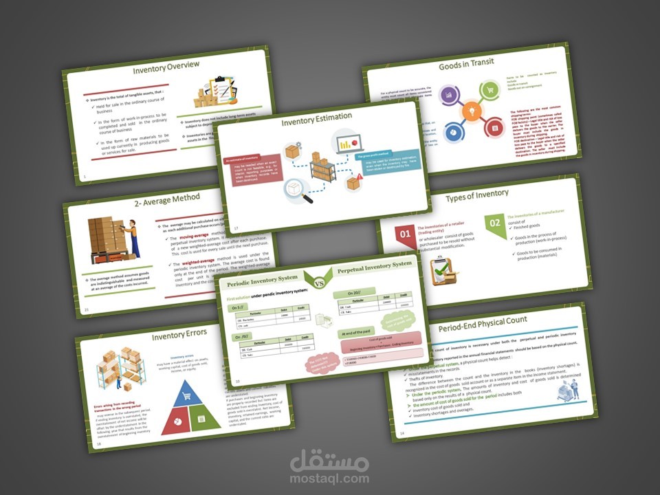 عرض باوربوينت لمشروع "شحن و تغليف"