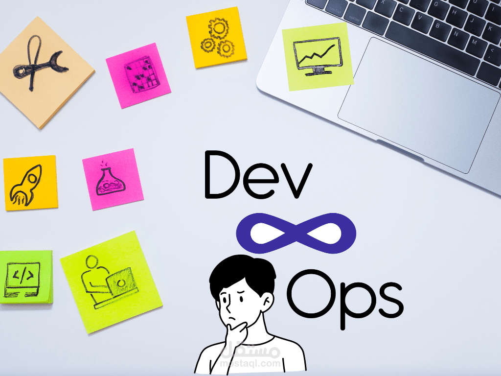 My DevOps Journey:  Falling in Love with DevOps